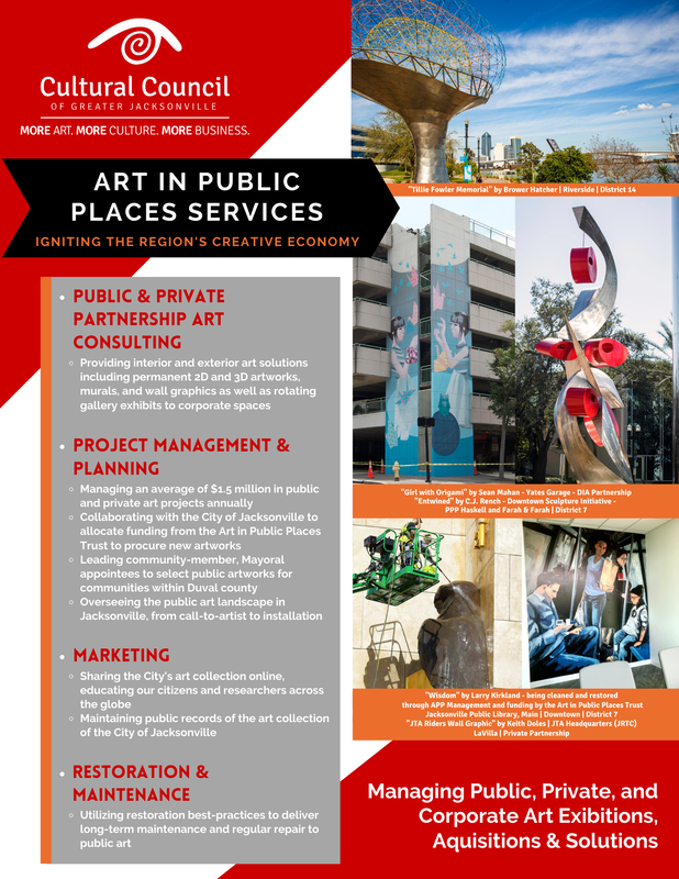 Public Art in Private Development Database - Public Art Archive